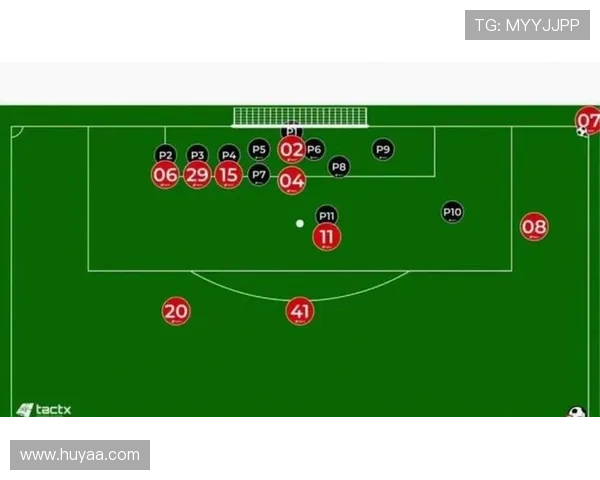 阿森纳应利用定位球与角球创造机会